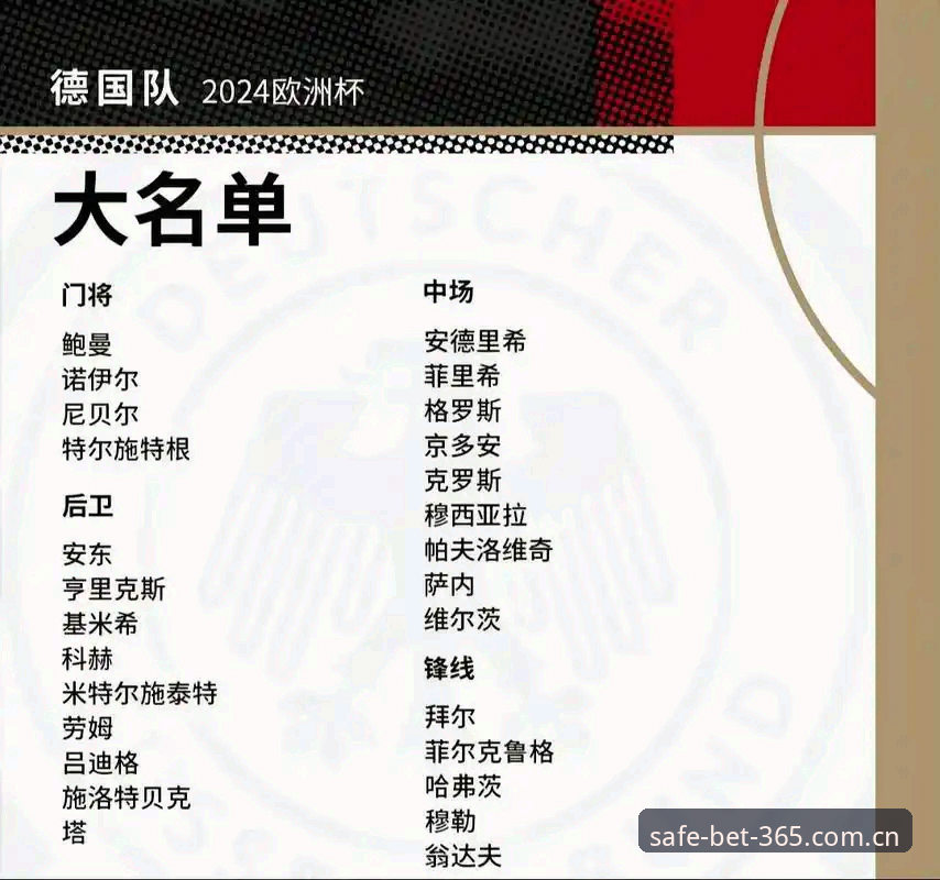 bet365苹果版必备 德国队大名单公布,诺伊尔回归引热议?bet365苹果版必备观赛指南