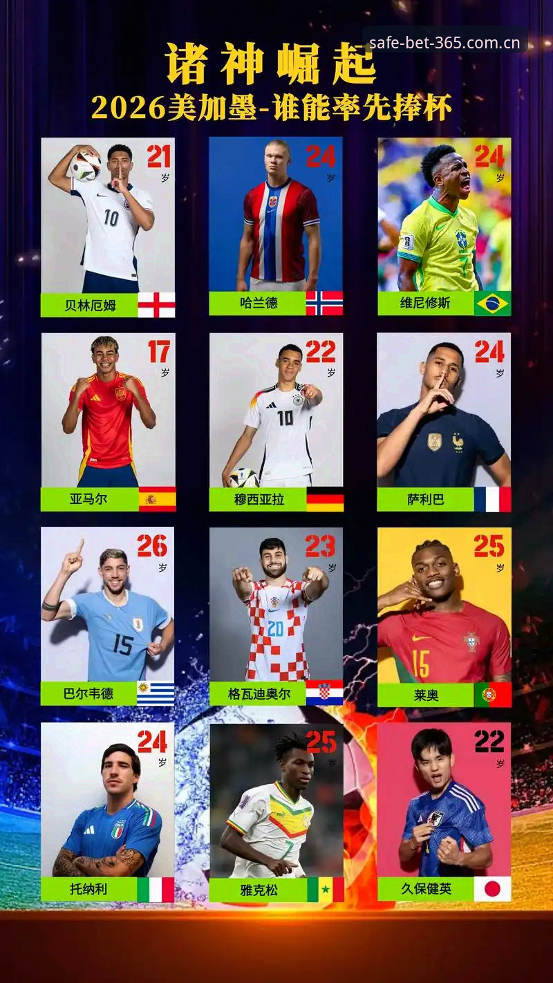 2026世界杯观赛困境深度评测：中东战火如何影响球迷的bet365平台投注体验